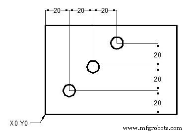 Optimizing Fanuc G81 Drilling Cycle for Efficient Spot Drilling