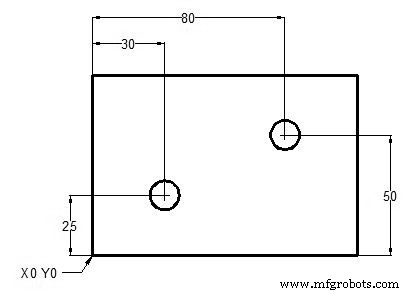 Optimizing Fanuc G81 Drilling Cycle for Efficient Spot Drilling