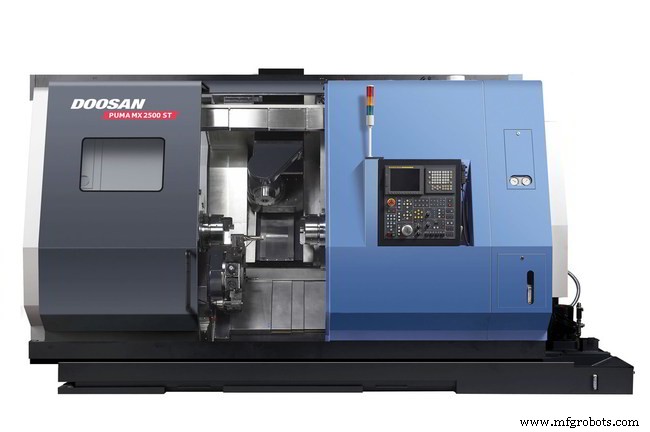Doosan MX Series M-Code Reference – CNC Turning Center Programming Guide