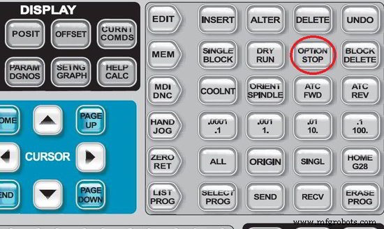 Haas M01 Optional Program Stop – How It Works & Settings