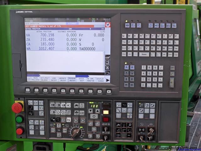 Comprehensive Okuma OSP-P300S/P300L Alarm P List – Quick Reference