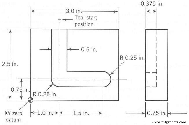 Fundamental CNC Milling Program: No Decimal Points – Beginner‑Friendly Toolpath