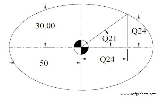 G65 Macro for Accurate Internal Ellipse Machining