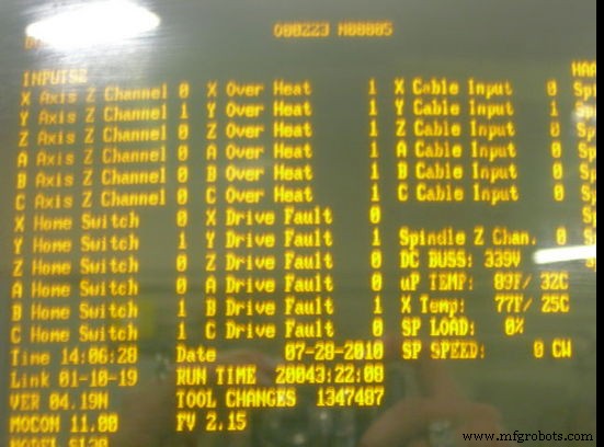 First CNC Program: Step-by-Step CNC Machining Guide