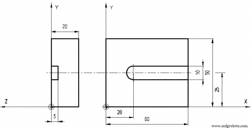 Sample Heidenhain CNC Program for Slot Milling