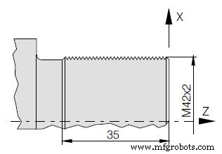 Sinumerik CYCLE97 Threading Example – M42×2 Process Overview