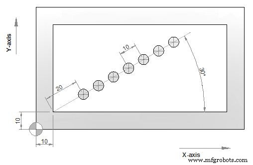Siemens Sinumerik HOLES1: Efficient Row-of-Holes Drilling Cycle