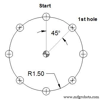 Fadal L93NN BHC Subroutine – Accurate Bolt Hole Circle Drilling