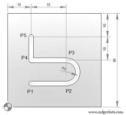 CNC Milling Program: Converting G90 Absolute to G91 Incremental Mode with G03 Example