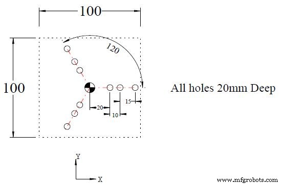 Expert Rotation Techniques for Heidenhain CNC Programming