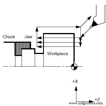 Mazak G01.1: Threading with C‑Axis Interpolation – Practical Example