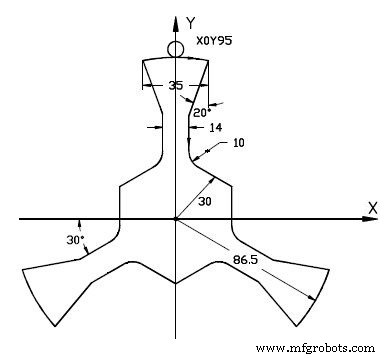 Selca CNC Programming Example: G13, G20, G21, G51 Operations