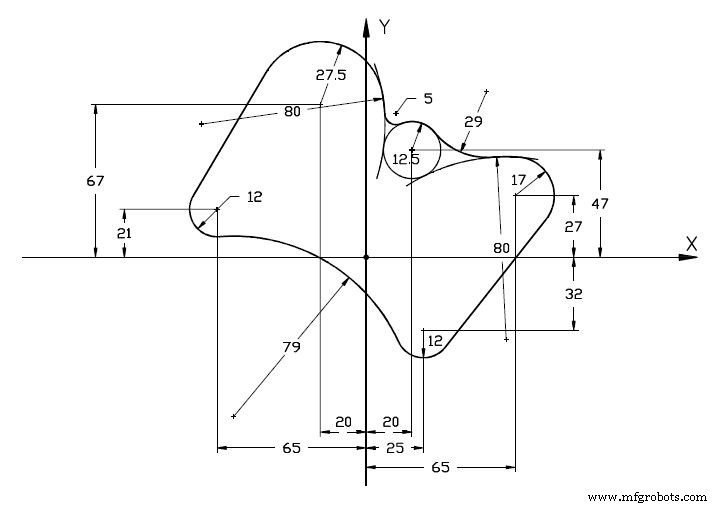 Example CNC Program: Selca Profile – Step-by-Step Guide