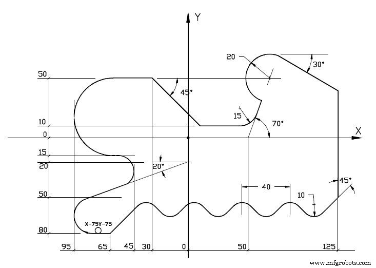 Complete Selca CNC Program Example – Step‑by‑Step Guide