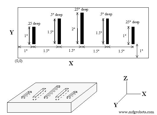 Precision G65 Centroid Macro for Variable Slot Dimensions