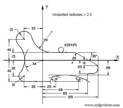 Selca CNC Programming Challenge – Advanced Code Practice