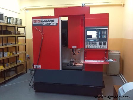 SINUMERIK 810/820M G & M Codes Reference – EMCO WinNC