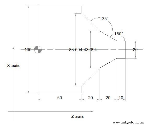Mastering Siemens Sinumerik: DIAMOF, DIAMON & DIAM90 CNC Lathe Commands
