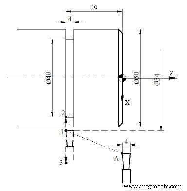 X-Axis Groove Creation in CNC Lathe: Program Demo