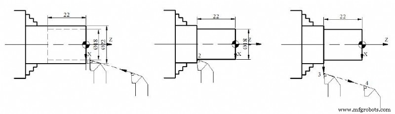 CNC Lathe Guide: Turning a Diameter with a Simple G‑Code Program