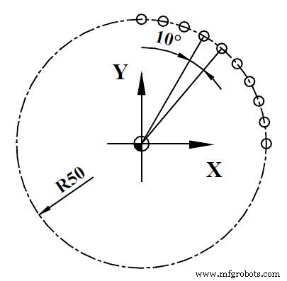 Efficient Circle Part Drilling with G81/G16 in NCT Programming