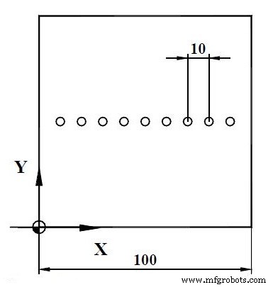 Mastering the NCT G81 Spot Drilling Cycle: Precision Boring Made Simple