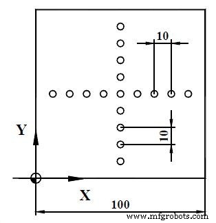 Mastering the NCT G81 Spot Drilling Cycle: Precision Boring Made Simple