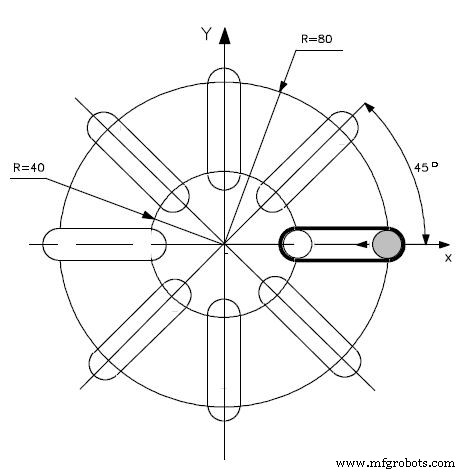 Comprehensive CNC Programming Guide for Osai 10 Series – Example with Plane Rotation and Parametric Repeat