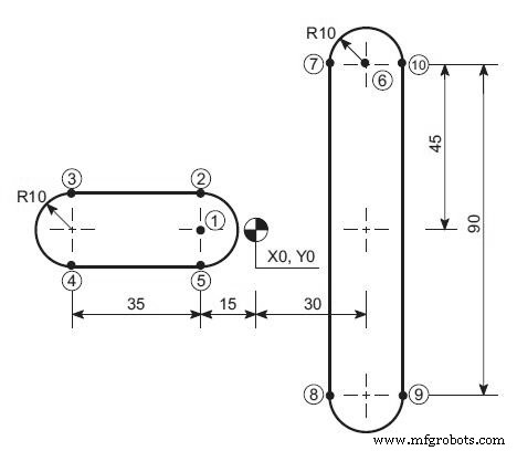 CNC Programming Proficiency Test – Skill Assessment 1
