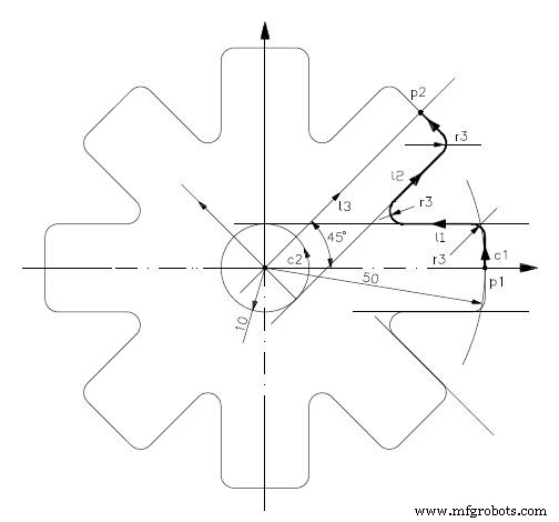 Osai GTL Geometric Programming Demo: Advanced High-Level Example