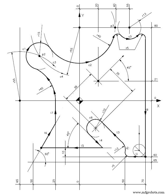 Comprehensive Osai CNC GTL Programming Guide: Step-by-Step Example
