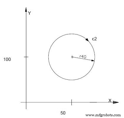 Osai GTL: Advanced High-Level Geometric Programming for CNC