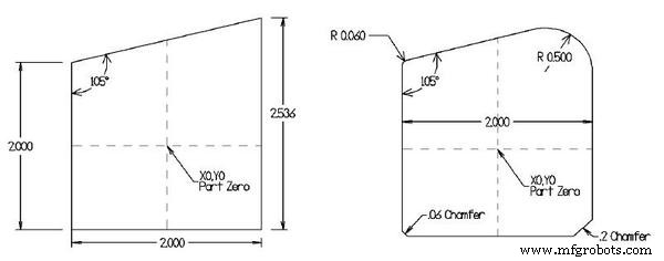 Haas Corner Rounding & Chamfering Program Example – Step‑by‑Step CNC Workflow