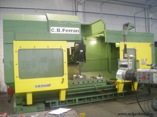 C.B. Ferrari E560 G-Code Reference – Complete List for CNC Machinists