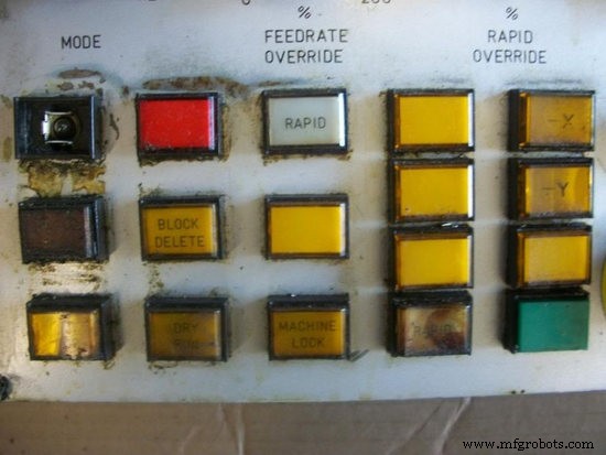 CNC Machine Lock: Accurate Program Testing Without Production
