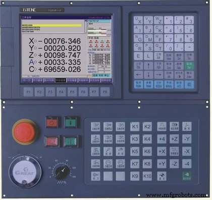 GTCNC-150iM-II CNC Milling Machine: Complete G & M Code Programming Manual