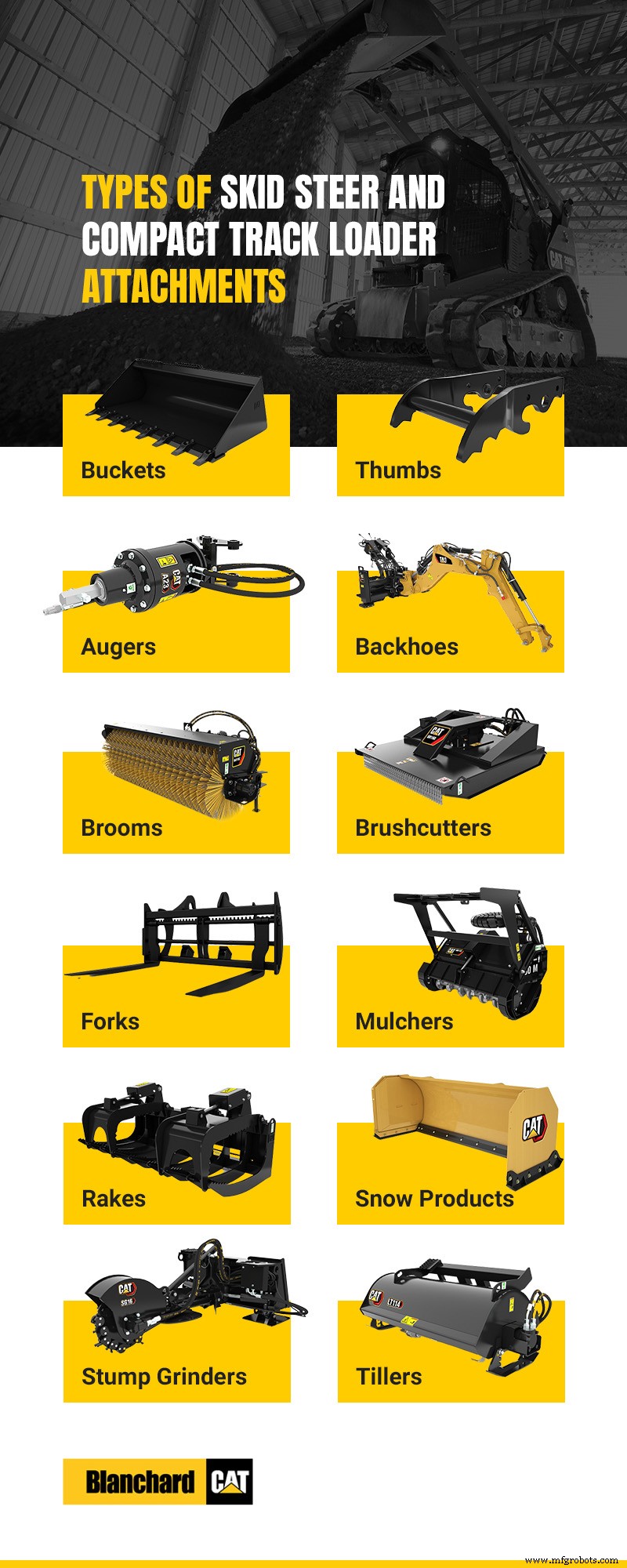 Maximize Efficiency: The Ultimate Skid Steer & Compact Track Loader Attachment Guide