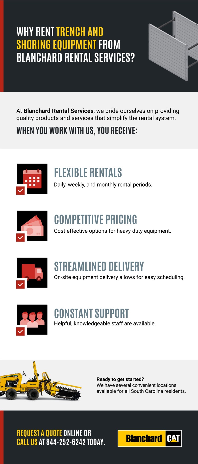 Top 7 Benefits of Renting Trench & Shoring Equipment for Your Project