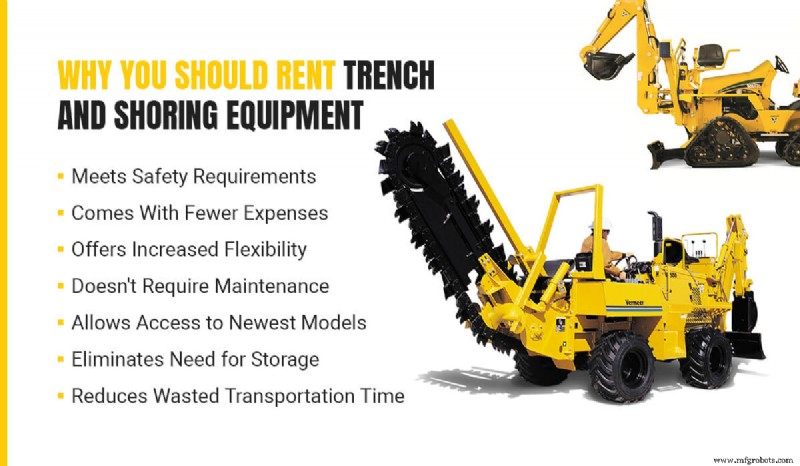 Top 7 Benefits of Renting Trench & Shoring Equipment for Your Project