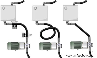 Optimizing Hydraulic Hose Routing for Reliable, Long‑Term Performance