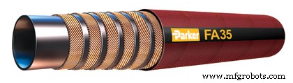 Parker Hannifin Unveils Advanced Blowout Preventer Hydraulic Hoses for Offshore & Onshore Applications