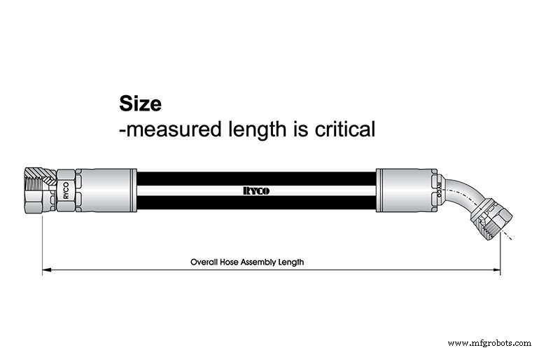 Essential Measurements for Choosing the Right Hydraulic Hose Assembly
