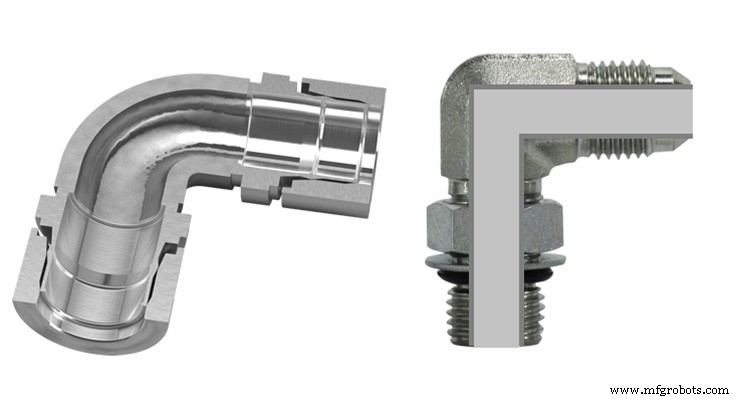 Calculating Pressure Drop in Hydraulic Fittings: A Practical Guide