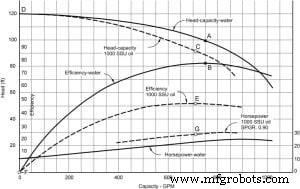 Discover the Most Efficient Hydraulic Pump: Expert Comparison & Selection Guide