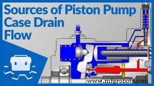 What Is a Case Drain in a Hydraulic Pump? Essential Function & Maintenance