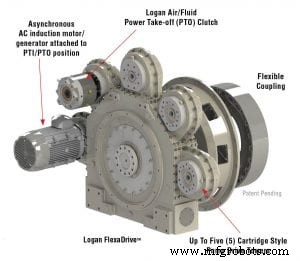 Understanding PTO-Driven Hydraulic Pumps: How They Operate and Why They Matter