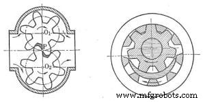 Common Causes of Hydraulic Pump Pressure Loss and How to Fix Them
