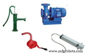 Top 3 Pump Designs: Rotary, Piston, and Screw Explained