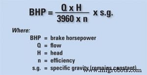 BHP: Global Mining and Energy Leader – Products & Services Overview
