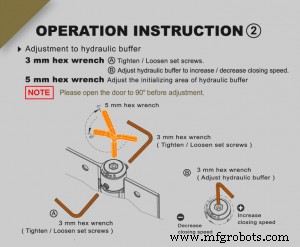 How to Adjust Hydraulic Speed for Peak Performance